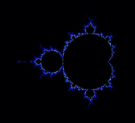 Gesamtansicht der Mandelbrotmenge